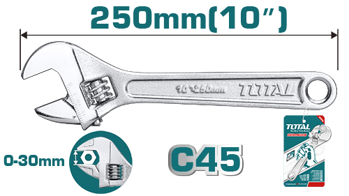 Adjustable wrench