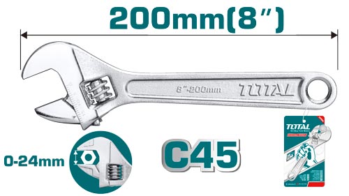 Adjustable wrench